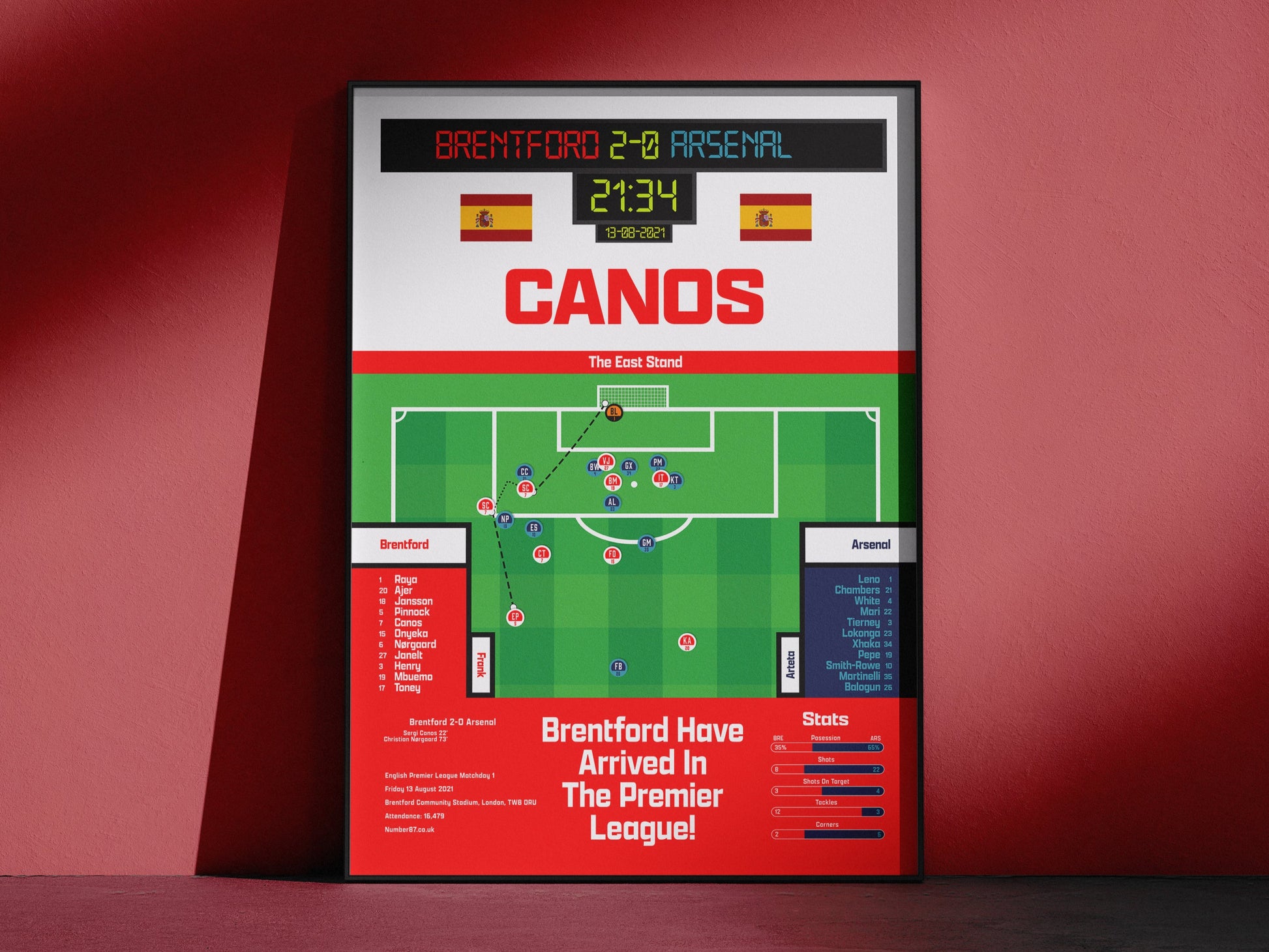 Sergi Canos Vs Arsenal - Brentford - First Premier League Goal