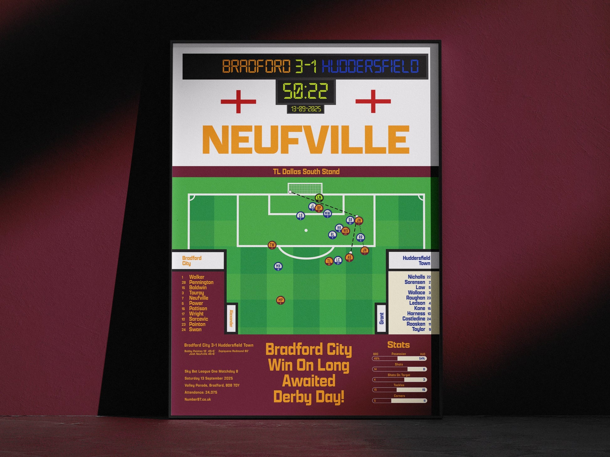 Josh Neufville Vs Huddersfield Town - Bradford City - Derby Day
