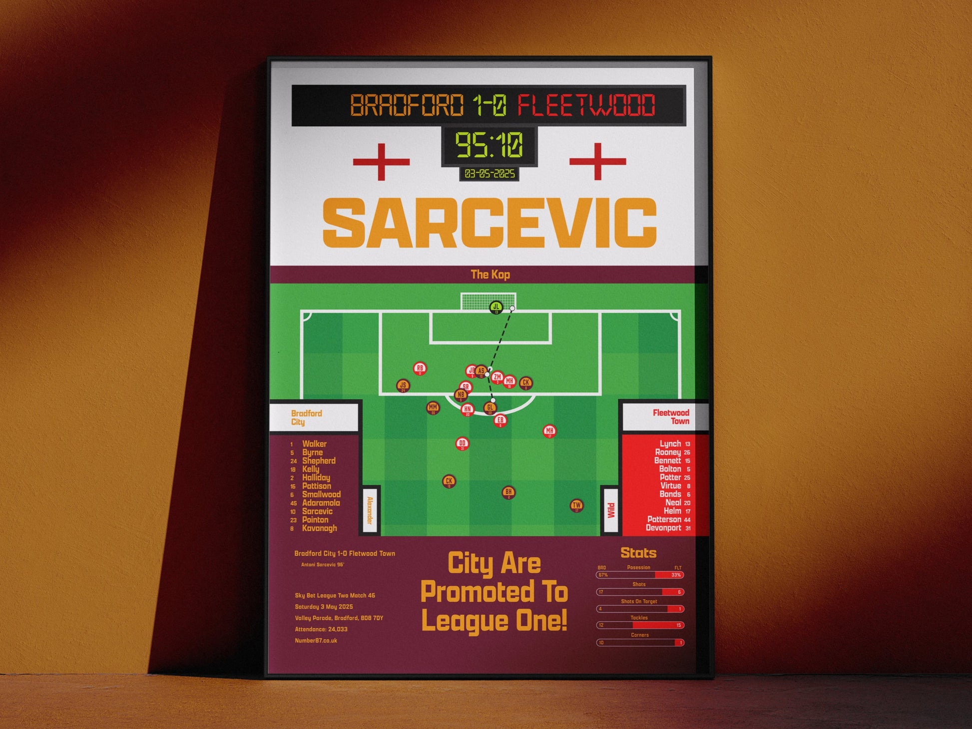 Antoni Sarcevic Vs Fleetwood - Bradford City - Promoted To League One