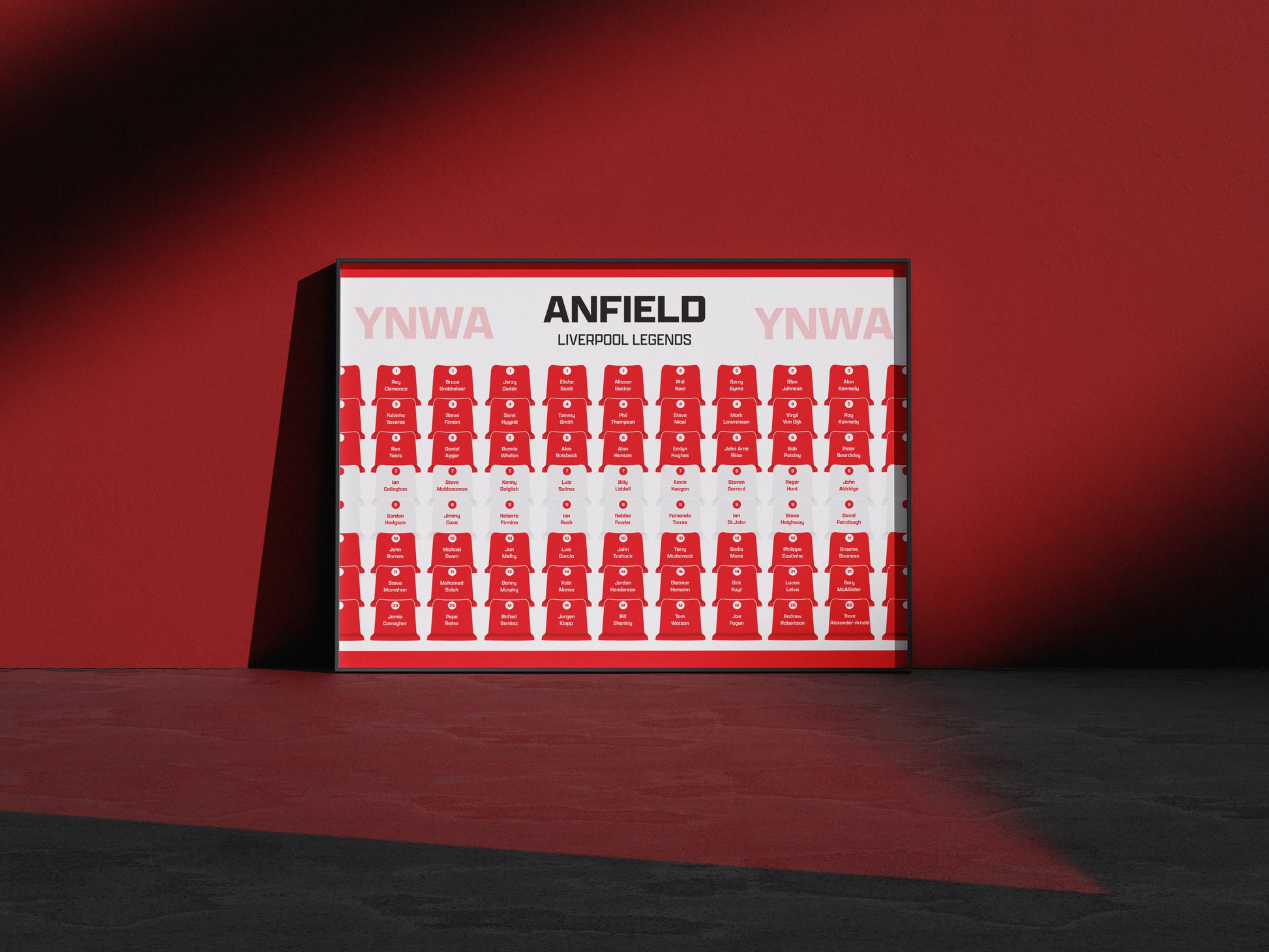 Liverpool Legends - Anfield