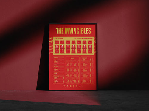 Arsenal Premier League Invincibles