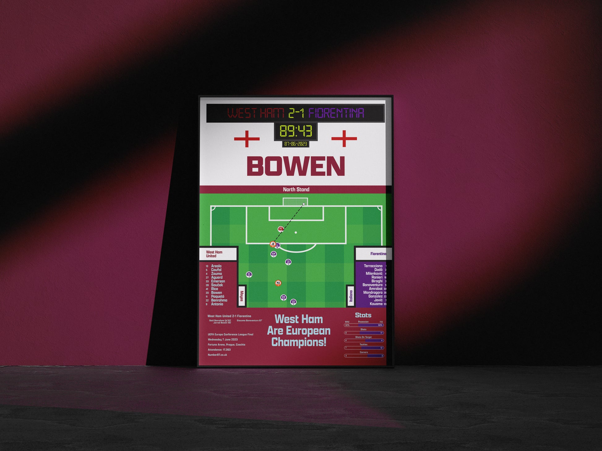Jarrod Bowen Vs Fiorentina - West Ham United - Conference League Winners