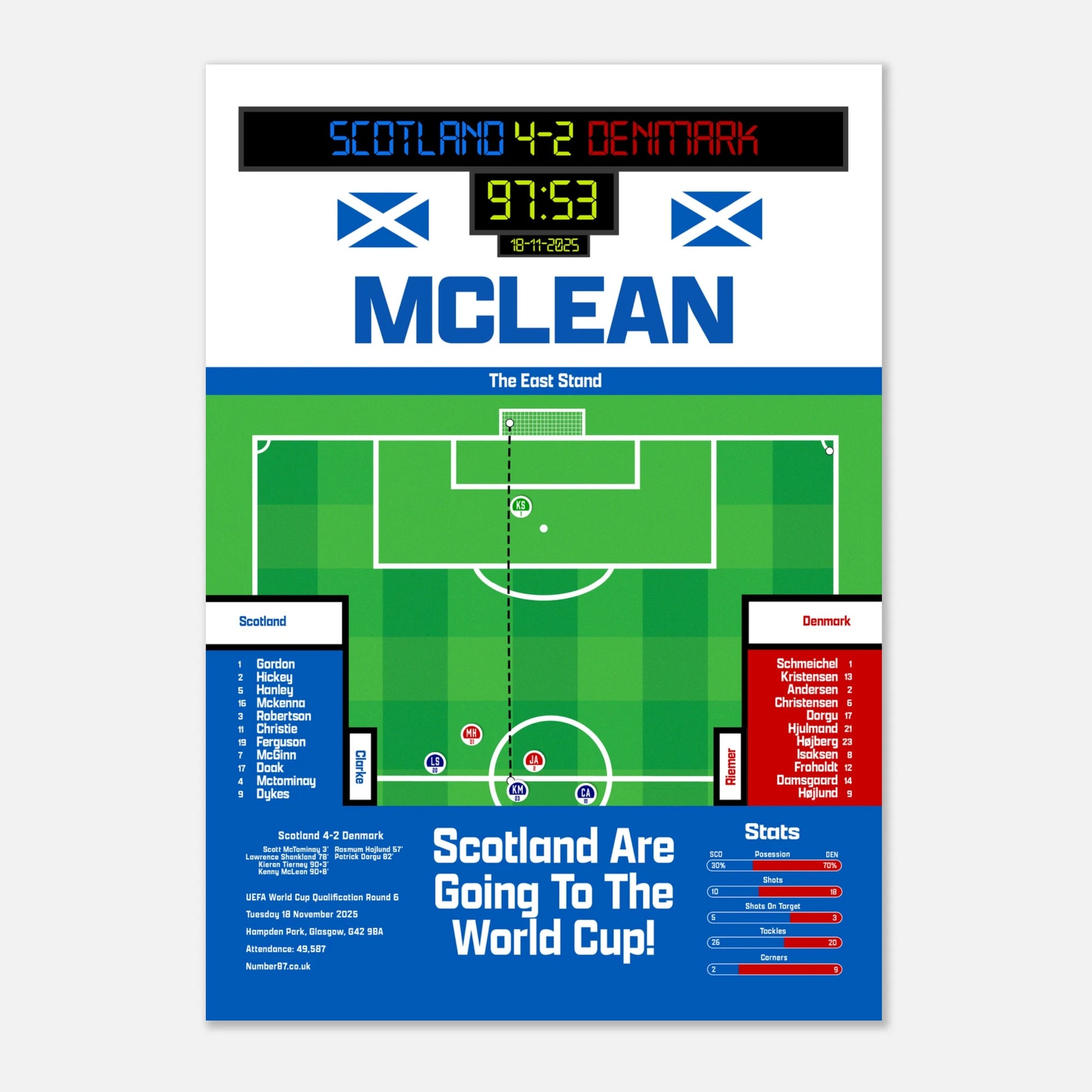 dc6dfdac-3486-46c1-9af8-ac24dbc5d6ae