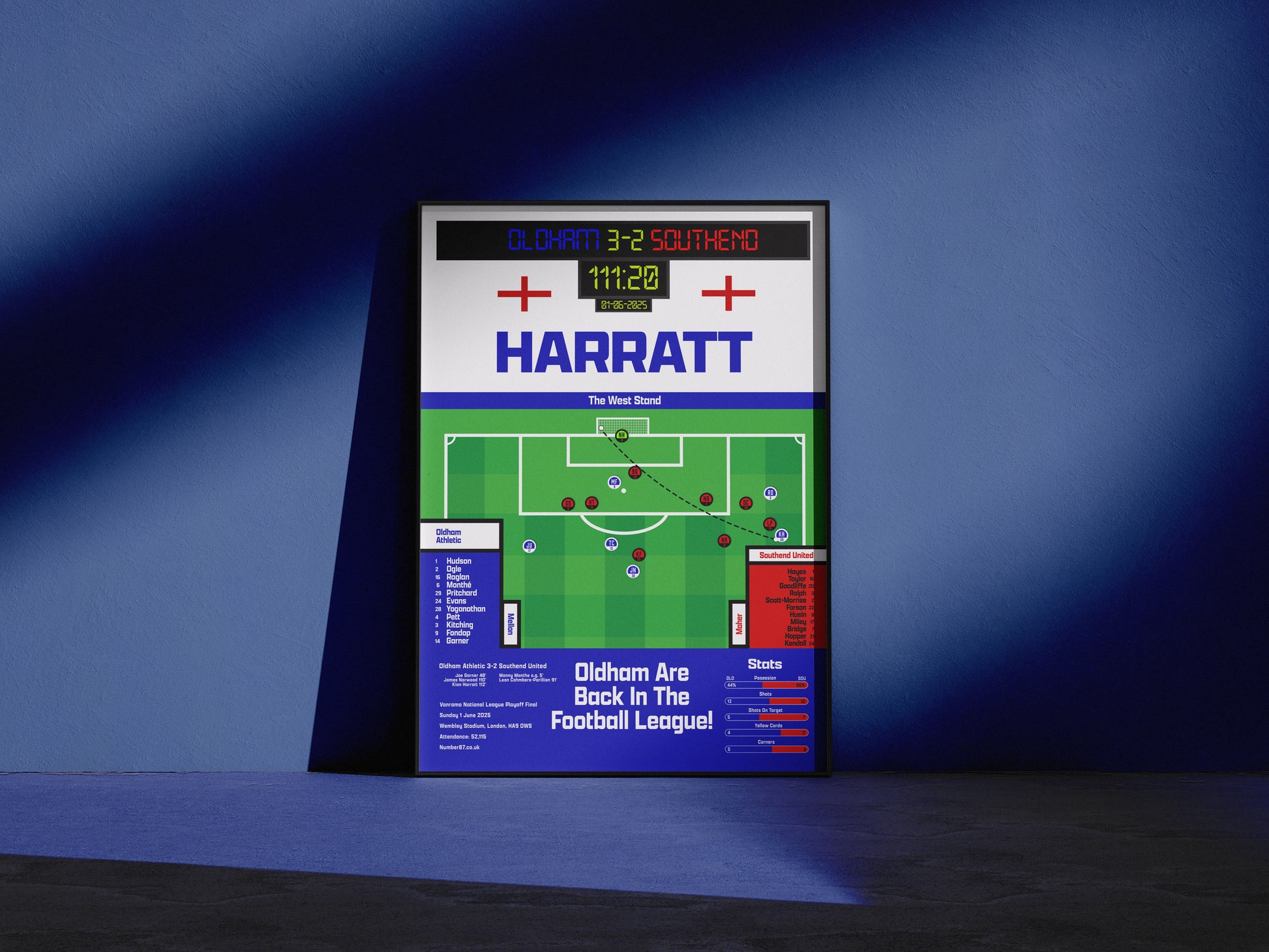 Kian Harratt Vs Southend United - Oldham Athletic - Promoted To League Two