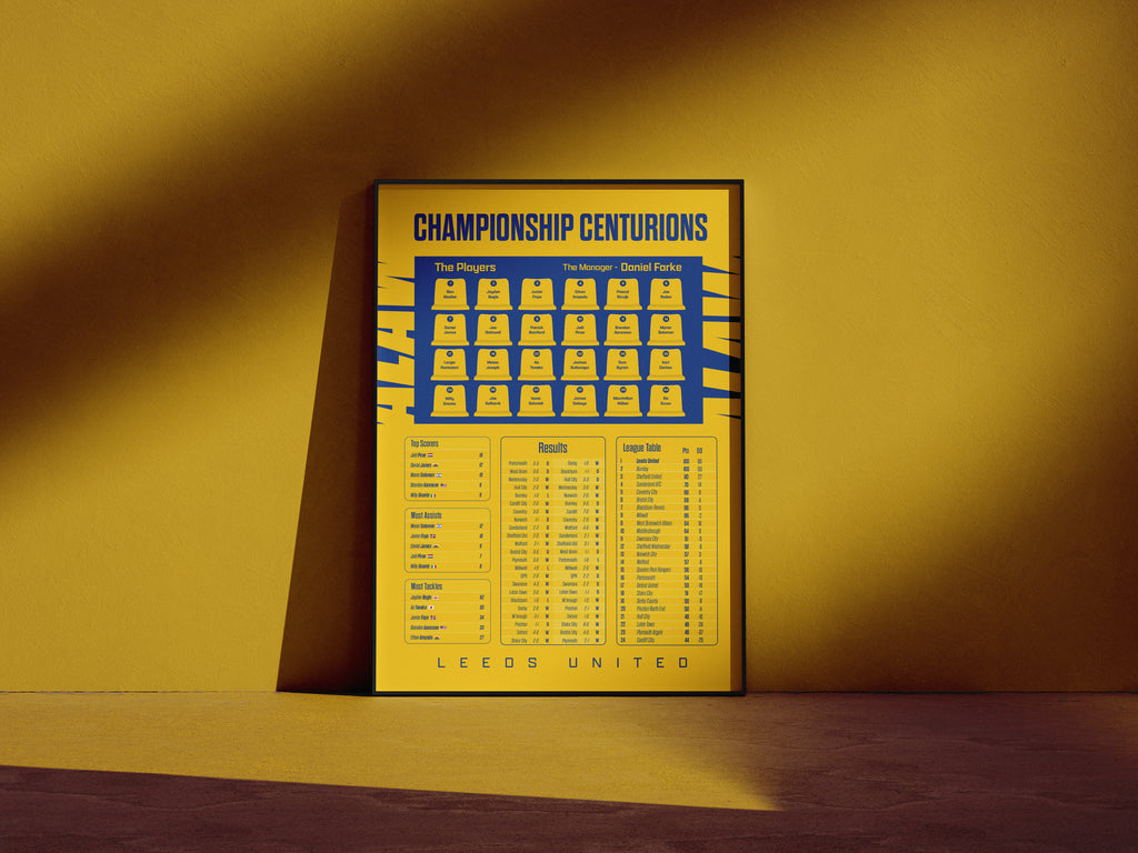 Leeds United Championship Centurions