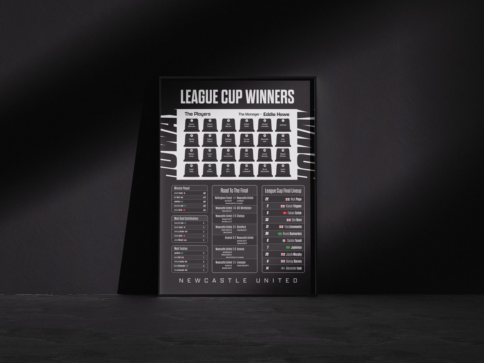 Newcastle United League Cup Winners