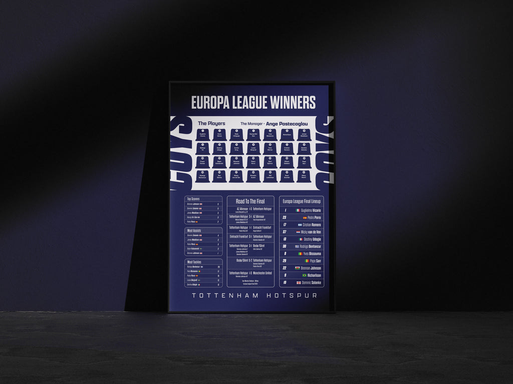 Tottenham Hotspur Europa League Winners
