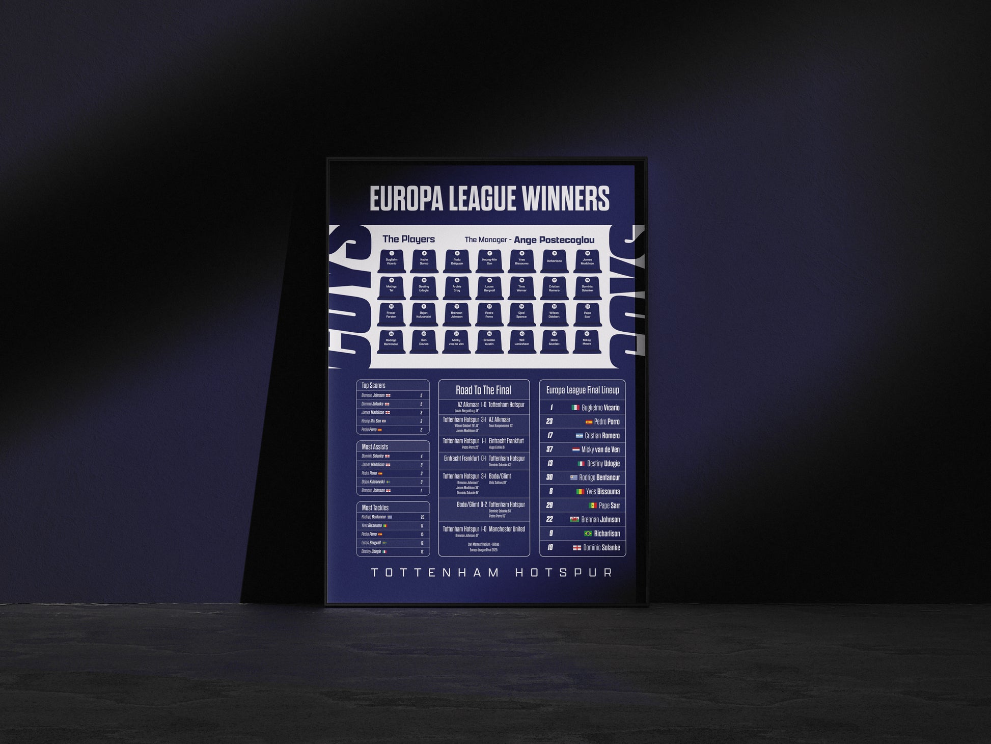 Tottenham Hotspur Europa League Winners