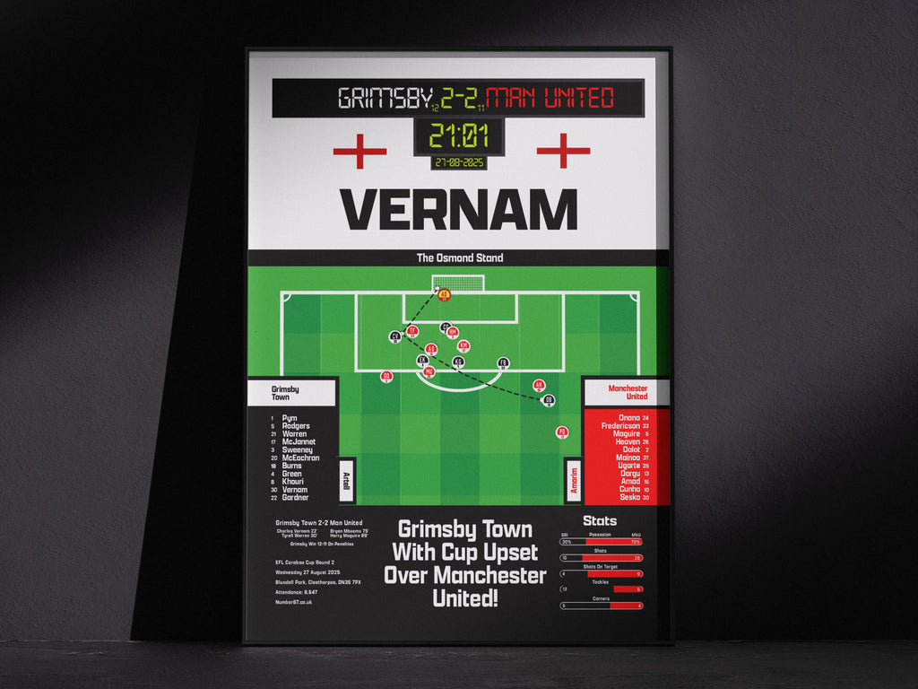 Charles Vernam Vs Manchester United - Grimsby Town - Cup Upset