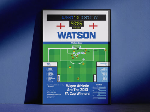 Ben Watson Vs Manchester City - Wigan Athletic - FA Cup Final