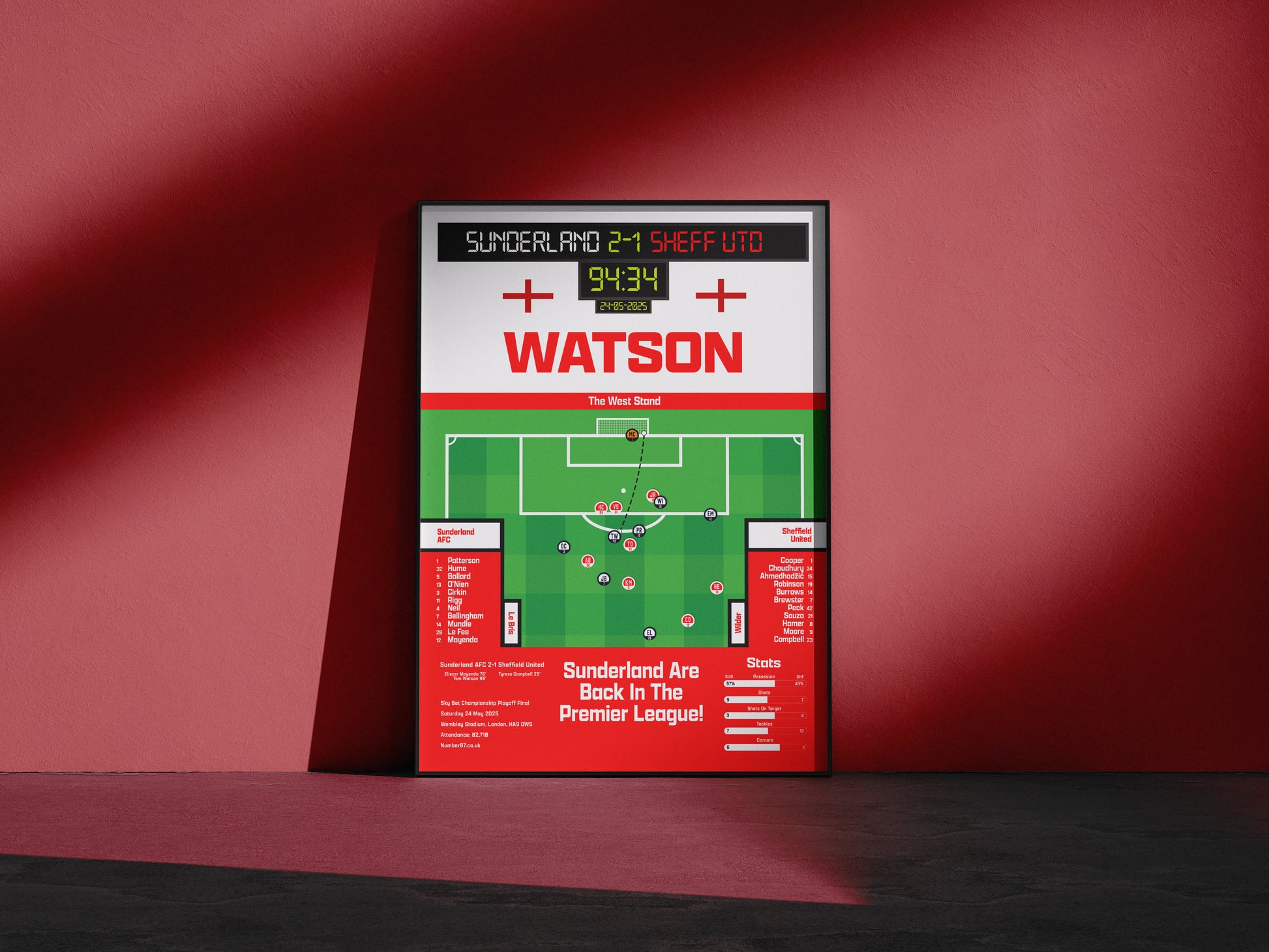 Tom Watson Vs Sheffield United - Sunderland AFC - Promoted To The Premier League